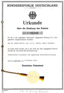 patent flachkabel Deutschland